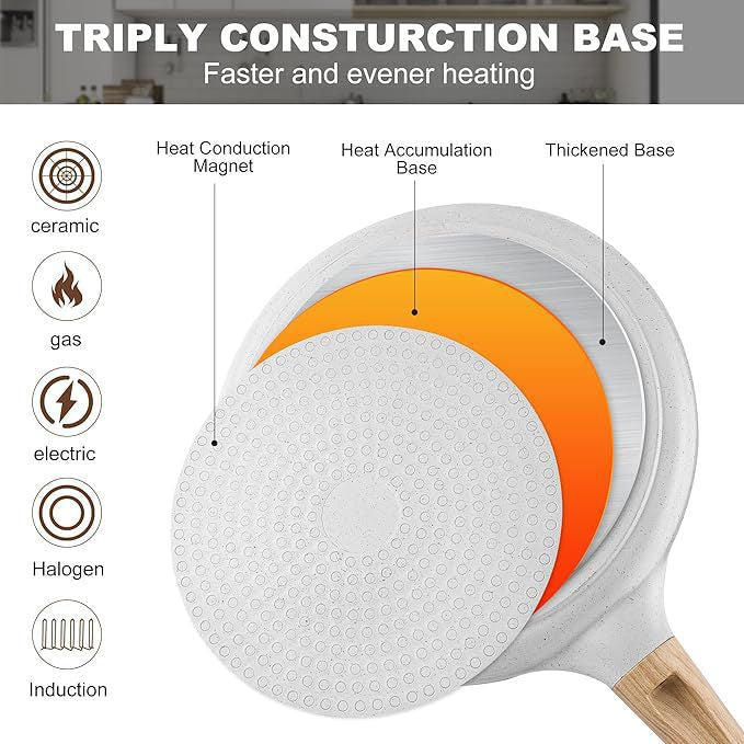 White 28cm Non-Stick Crepe Pan - Versatile Flat Skillet for Pancakes, Omelettes & Tortillas - Flavour Fushion Cooking Shop
