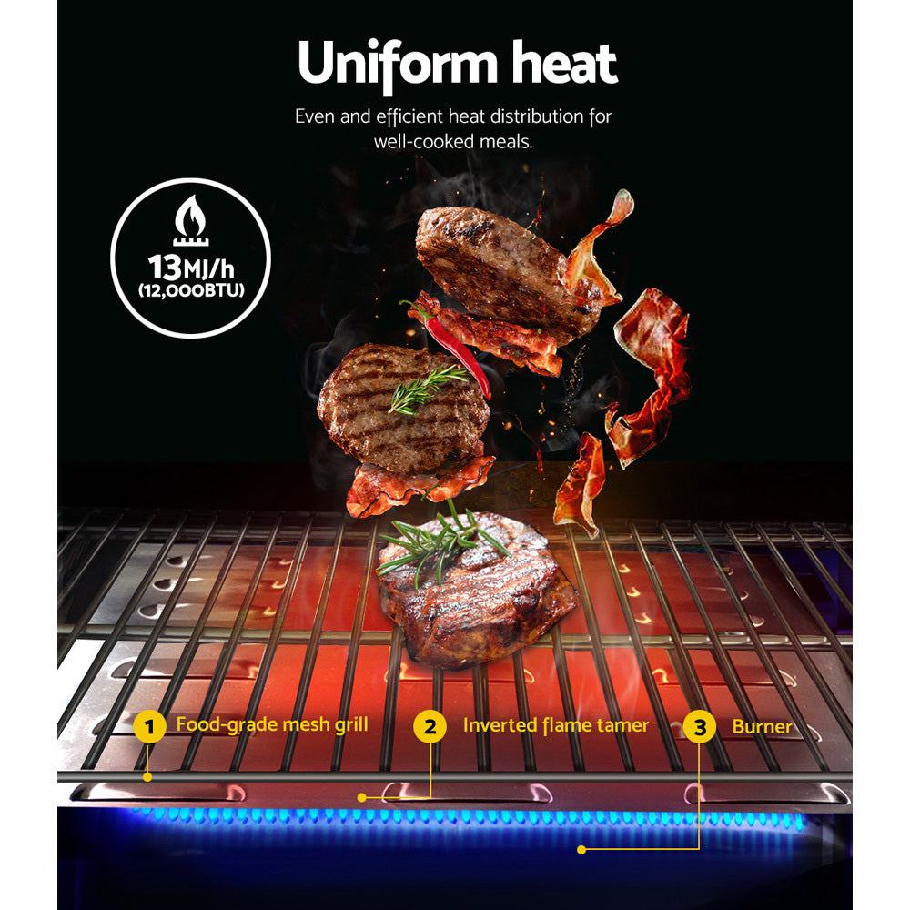 Grillz Portable Gas BBQ Grill with Double Sided Plate - Flavour Fushion Cooking Shop