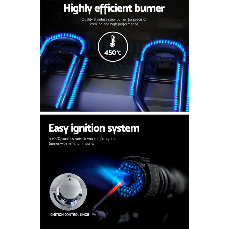 Grillz Portable Gas BBQ Grill 2 Burners - Flavour Fushion Cooking Shop