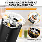 Portable Blender - Blender - Mini Blender - On-the-Go Blender - Mini Juicer