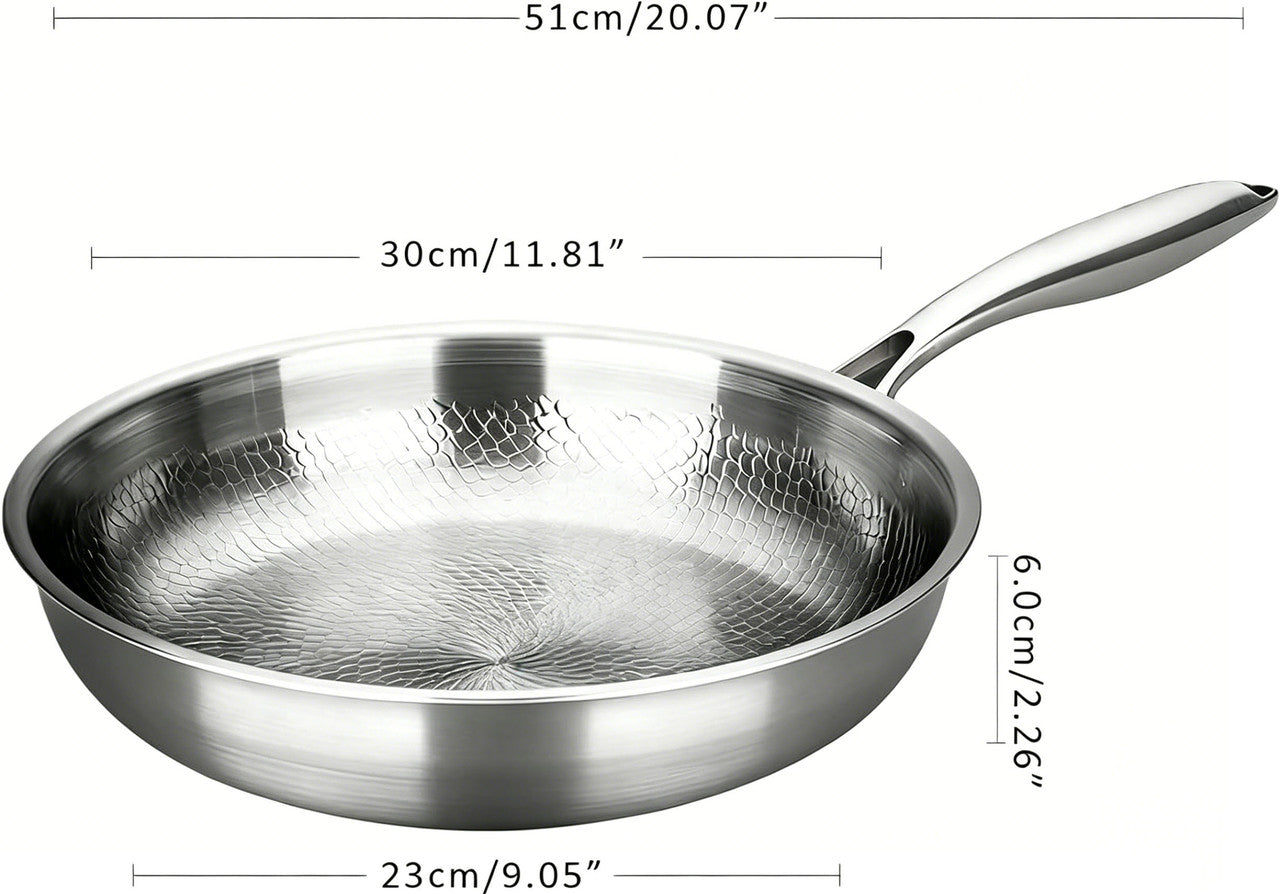 Titanium Pan,100% Non-toxic Titanium Pan,Non Stick Chemical-Free,Extreme - Flavour Fushion Cooking Shop