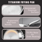 Titanium Pan,100% Non-toxic Titanium Pan,Non Stick Chemical-Free,Extreme