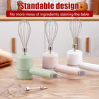 Blender Whisk - 2 in 1 Cordless Electric Blender, Portable Multifunctional Food Processor