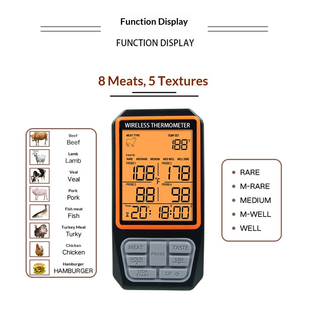 Long Range Wireless Meat Thermometer for Grilling and Smoking with 4 Probes BBQ Grill Kitchen Food Cooking Digital Thermometer for Meat - Flavour Fushion Cooking Shop