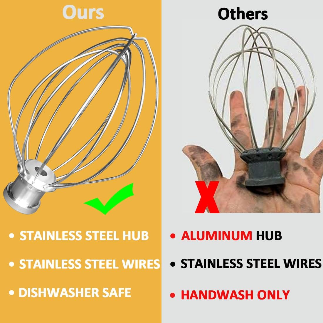 [Upgrade] K5AWW Replacement Whole Stainless Steel Wire Whip for 5 Quart Bowl-Lift 6-Wire Whip Kitchenaid mixer Attachment,Whole Body Food Grade Stainless Steel, Healthier, Rust free, More Durablee