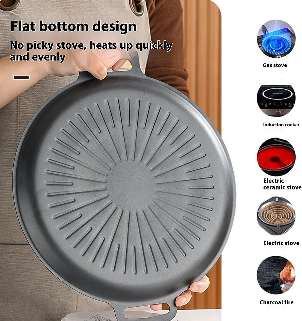 Grill Pan, 12.6" Maifan Non-Stick BBQ Indoor & Outdoor Grill Pan for Searing, Grilling(12.6 Inch) - Flavour Fushion Cooking Shop