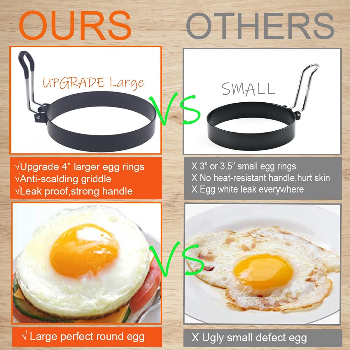 Egg Ring, 4 Packs Upgrade Large 4" Stainless Steel Non-stick Rings for Griddle Frying, Round Cooker for Pancakes, Muffins With Oil Brush and Separator