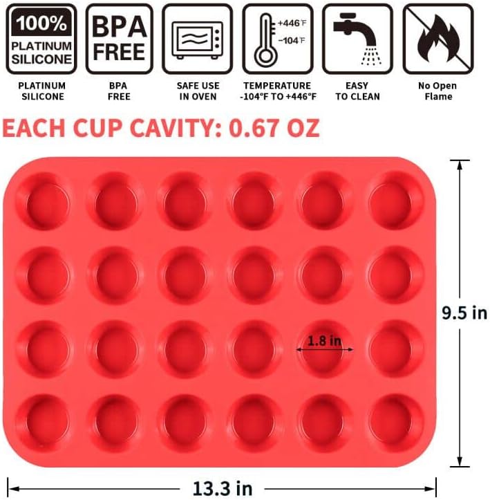 12-Cup Muffin Pan & Mini 24-Cup Cupcake -