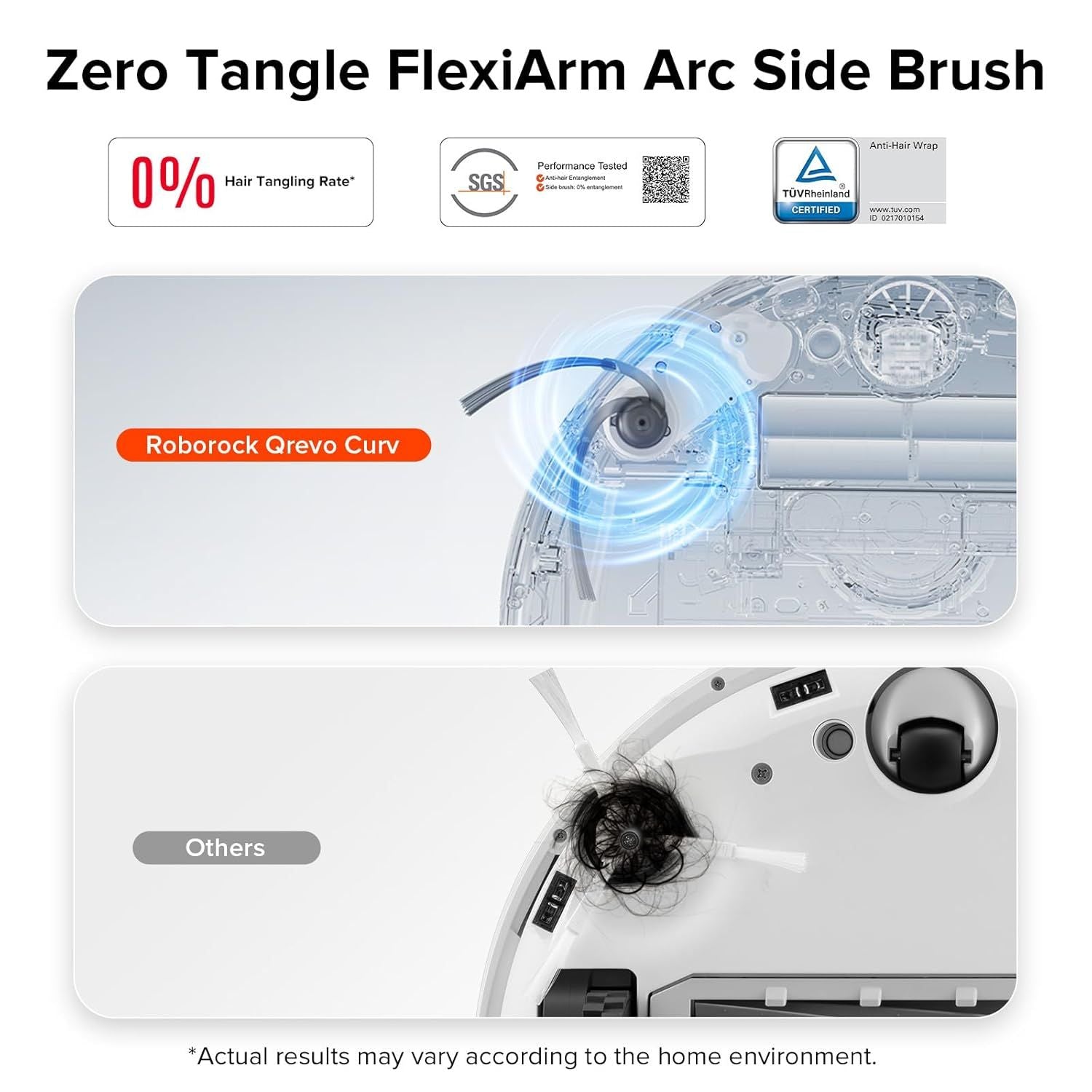 Zero-Tangling Side Brushes Replacement (2 Pieces) or  QV 35A, Qrevo S5V, Saros 10R, Q7 M5+, Q10 S5+, Q7 L5, Qrevo Curv, Qrevo CurvX, Qrevo Curv S5X, Qrevo Edge S5A