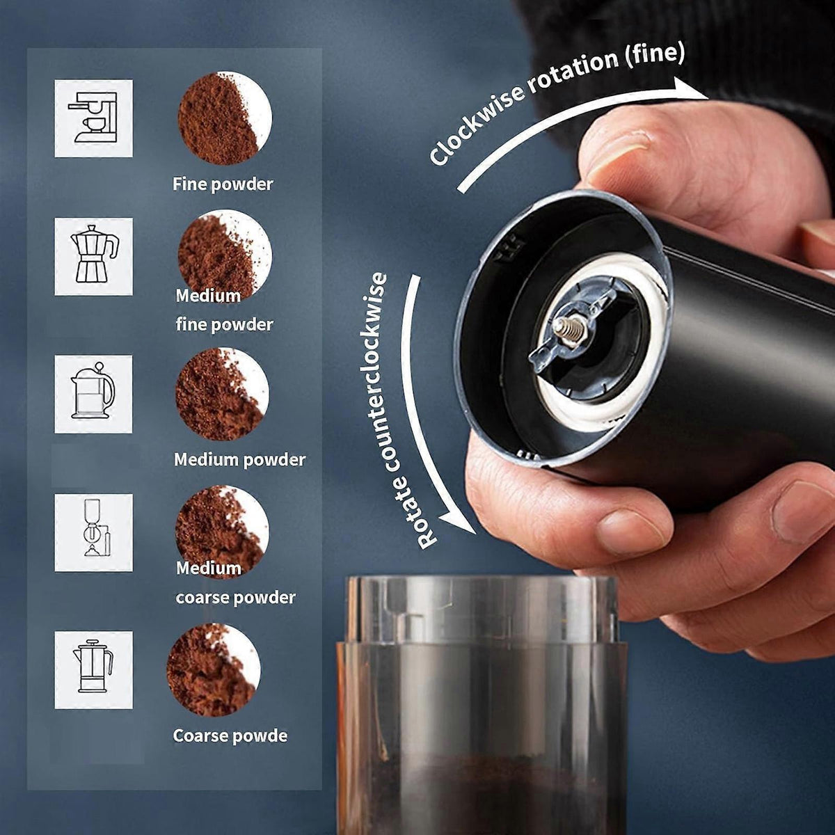 Electric Coffee Grinder - Rechargeable Coffee Mill, Compact Grinder for Office & Travel - Flavour Fushion Cooking Shop