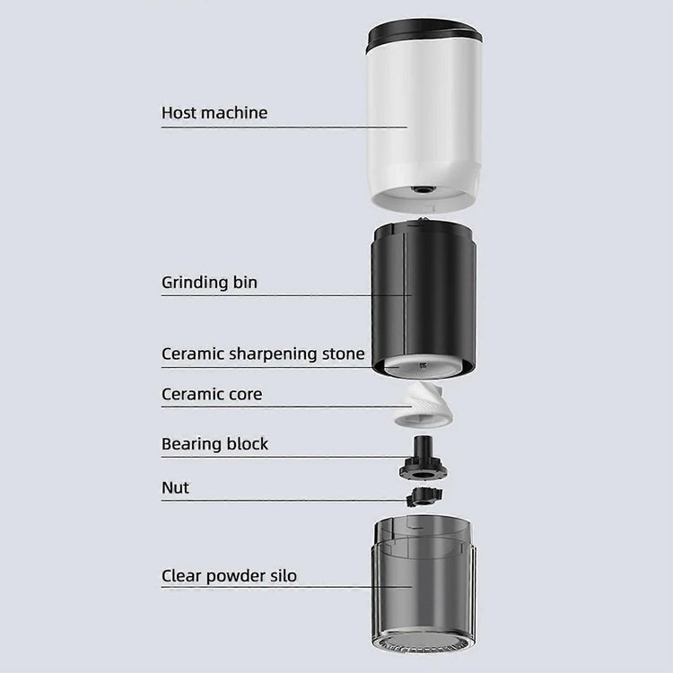 Electric Coffee Grinder - Rechargeable Coffee Mill, Compact Grinder for Office & Travel - Flavour Fushion Cooking Shop