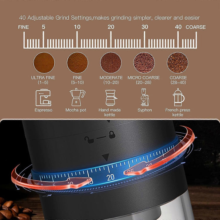 Electric Coffee Grinder - Rechargeable Coffee Mill, Compact Grinder for Office & Travel - Flavour Fushion Cooking Shop