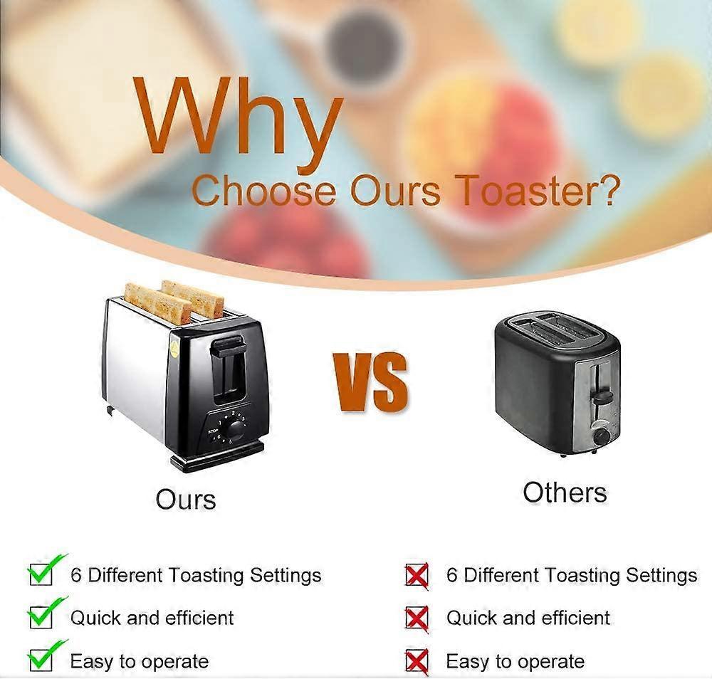 Automatic Panini Toaster with 6 Modes - Flavour Fushion Cooking Shop