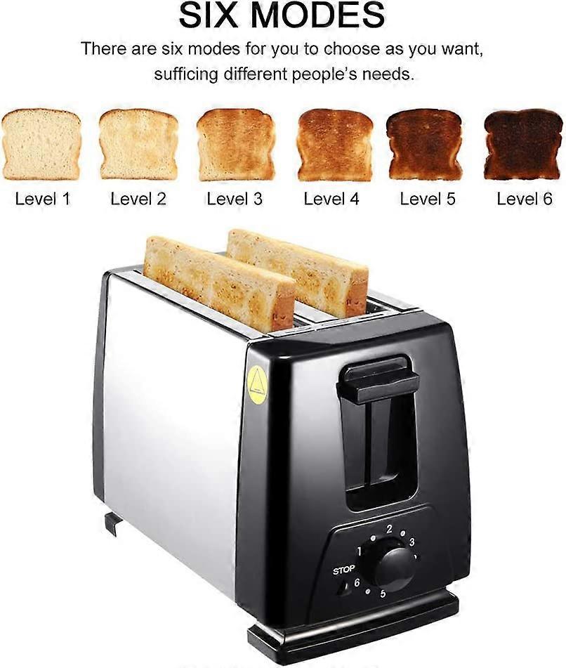 Automatic Panini Toaster with 6 Modes - Flavour Fushion Cooking Shop