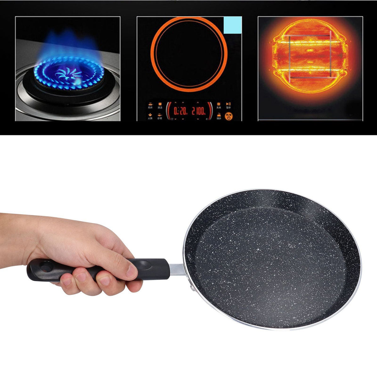 6in Frying Pan Flat Bottomed Pancake Pan Medical Stone Nonstick Frying Pan for Kitchen Induction Cooker - Flavour Fushion Cooking Shop