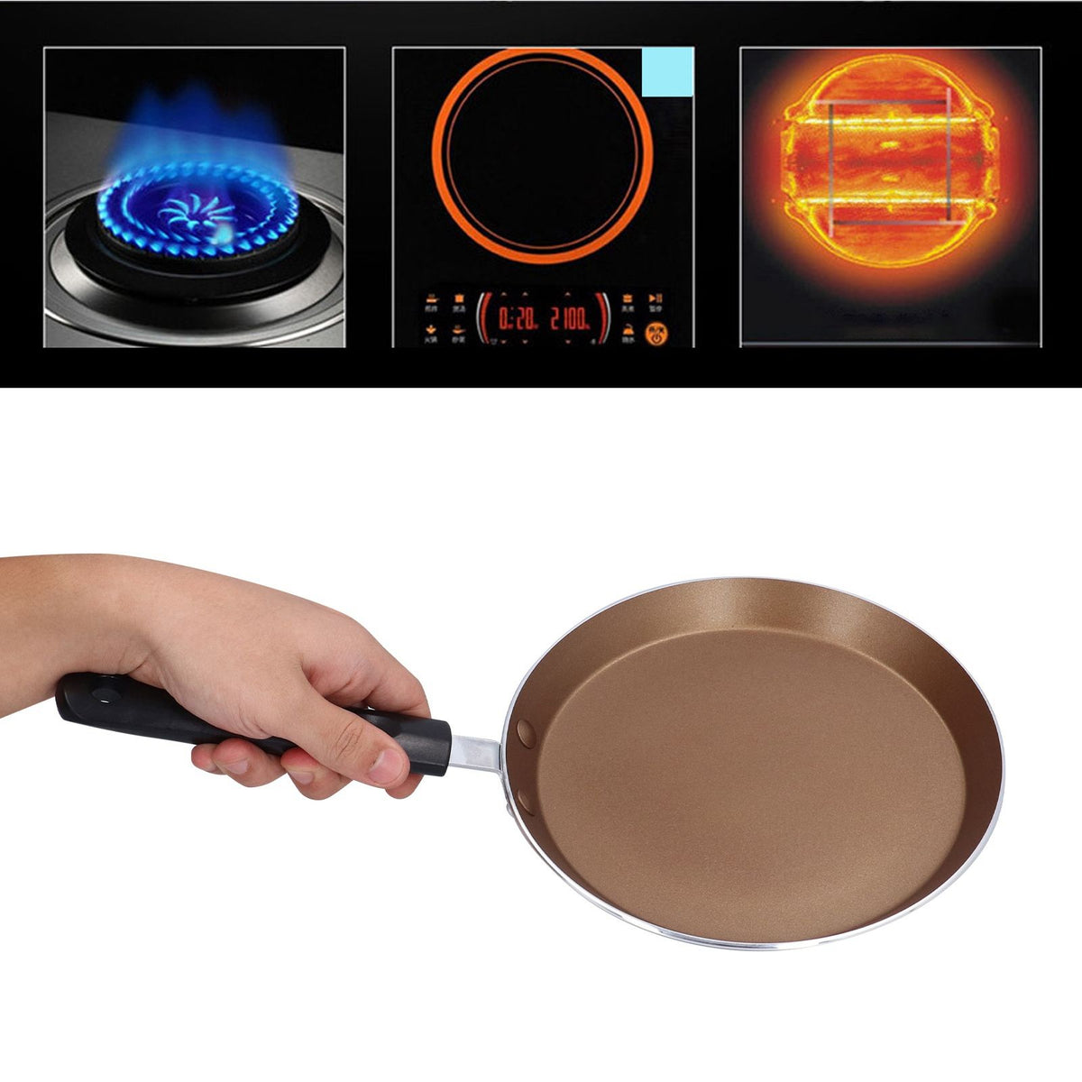 6in Frying Pan Flat Bottomed Pancake Pan Medical Stone Nonstick Frying Pan for Kitchen Induction Cooker - Flavour Fushion Cooking Shop