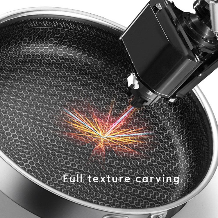 Stainless Steel Honeycomb Frying Pan 28cm – Single Sided - Flavour Fushion Cooking Shop