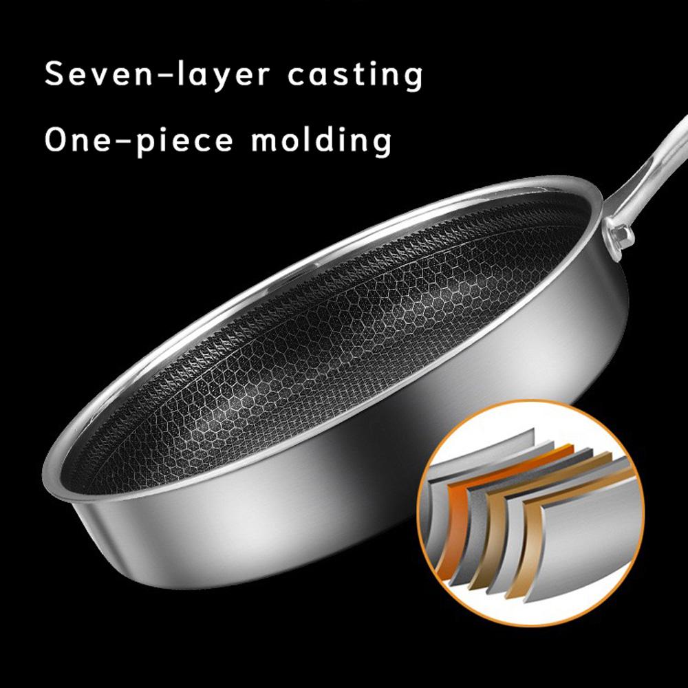 Stainless Steel Honeycomb Frying Pan 28cm – Single Sided - Flavour Fushion Cooking Shop