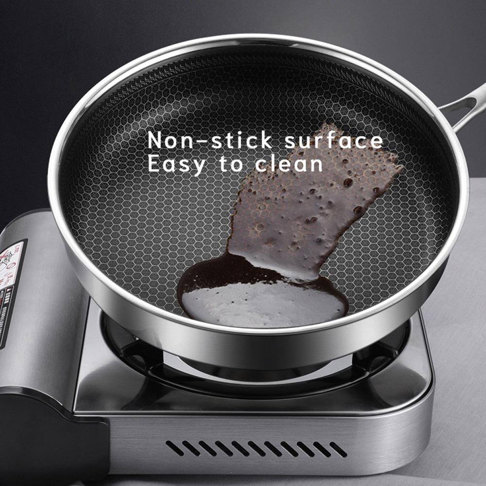 Stainless Steel Honeycomb Frying Pan 28cm – Single Sided - Flavour Fushion Cooking Shop