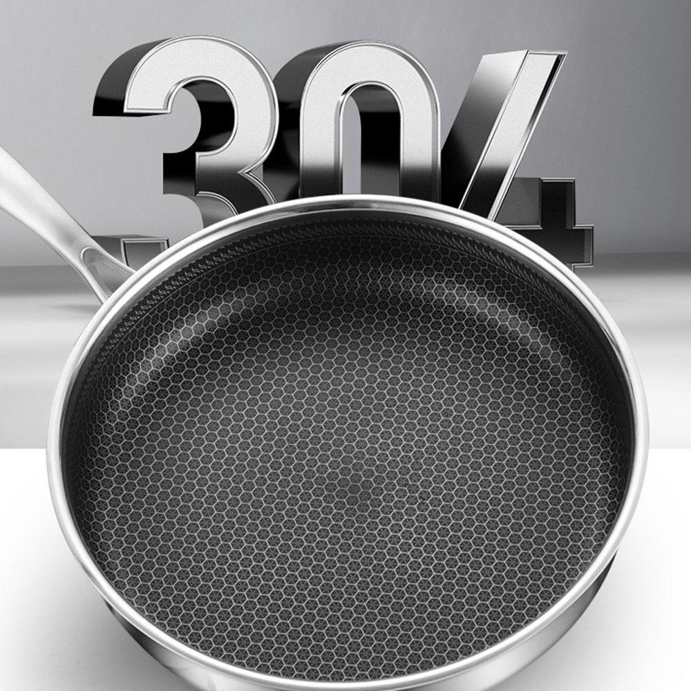 Stainless Steel Honeycomb Frying Pan 28cm – Single Sided - Flavour Fushion Cooking Shop