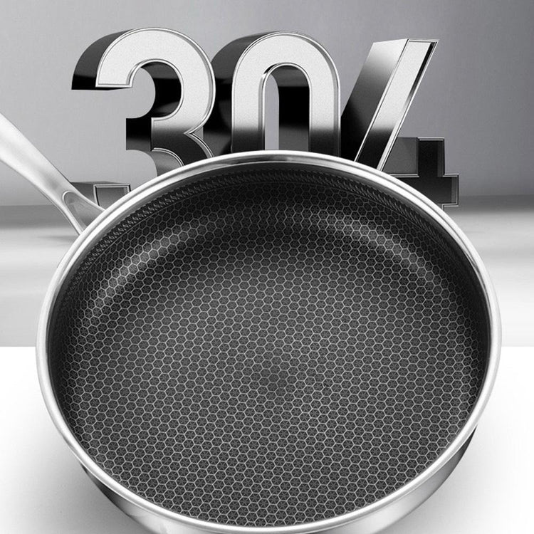 Stainless Steel Honeycomb Frying Pan 28cm – Single Sided - Flavour Fushion Cooking Shop