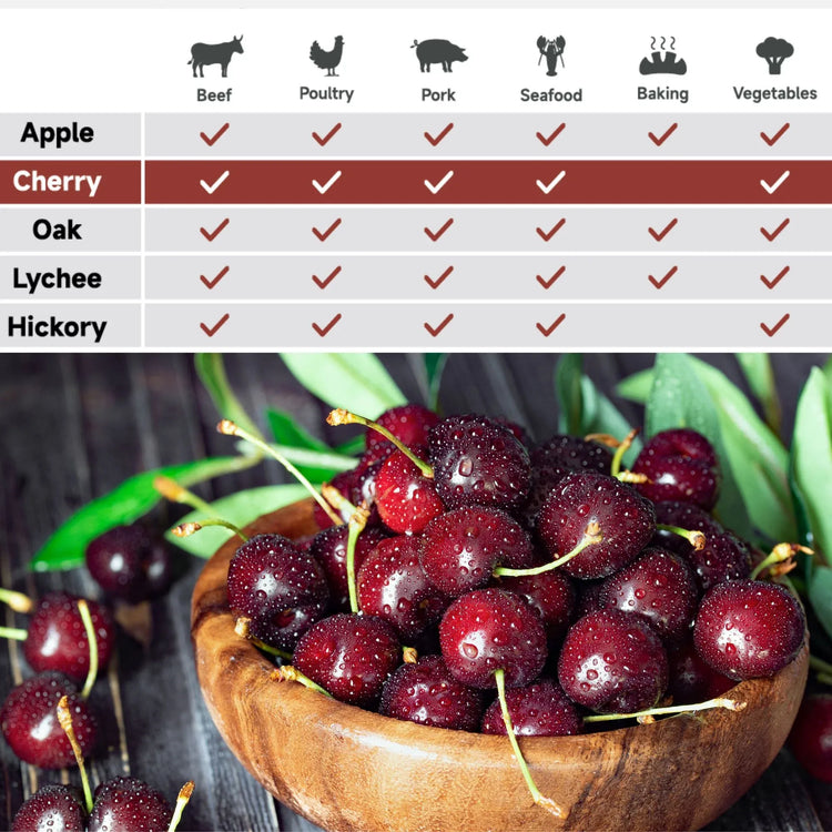 ASMOKE 100% Natural Cherry Wood BBQ Smoker Pellets (9kg / 20lbs) - Flavour Fushion Cooking Shop