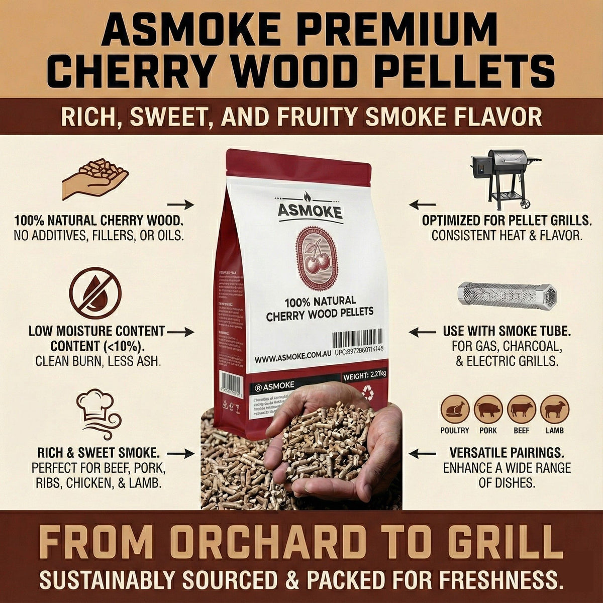 ASMOKE 100% Natural Cherry Wood BBQ Smoker Pellets (9kg / 20lbs) - Flavour Fushion Cooking Shop