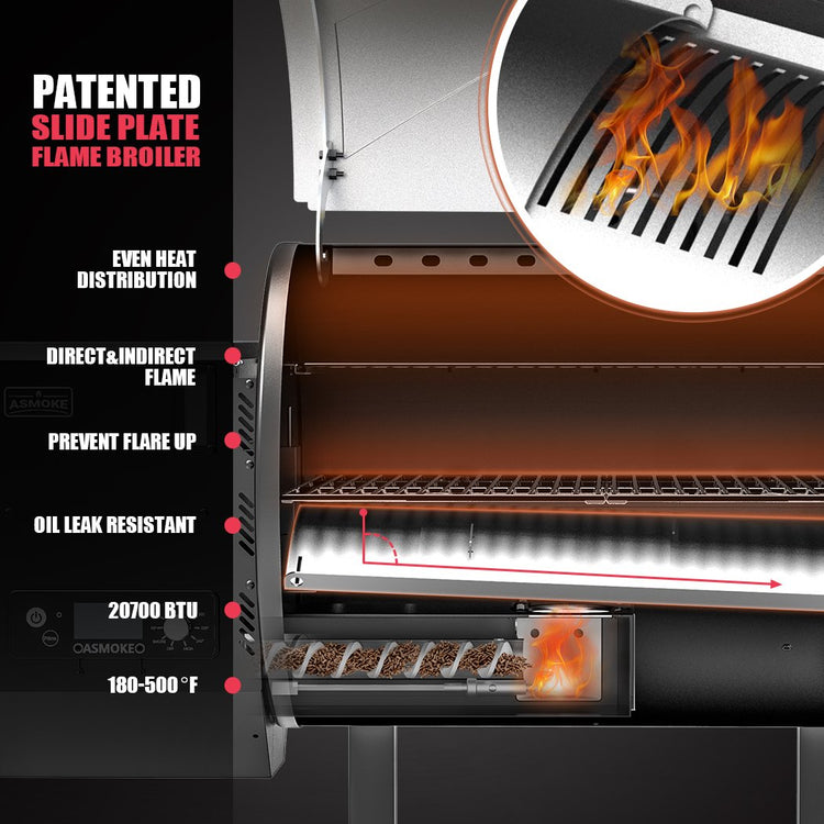 Asmoke AS660N-2 WOOD PELLET GRILL SILVER - Flavour Fushion Cooking Shop