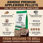 ASMOKE AS350 Portable Smart Wood Pellet Grill (Cyder Black) + 2 x 20LBWood Pellets Bundle