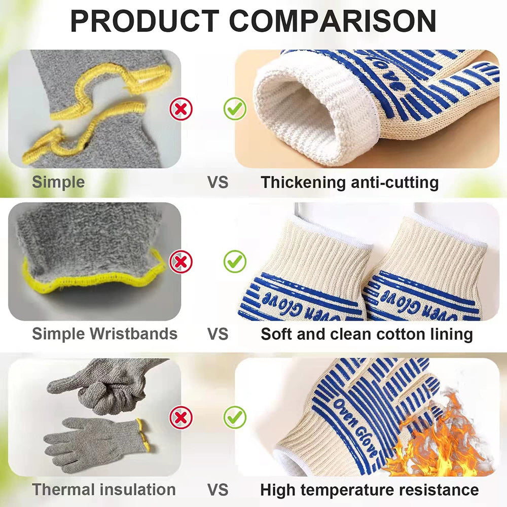Blue and White Extreme Heat Resistant BBQ Gloves - Cut-Resistant Oven Mitts with Non-Slip Silicone Grip - Flavour Fushion Cooking Shop