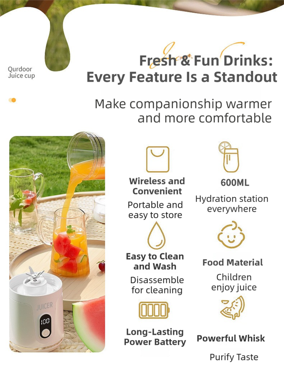 White Portable 600ml Wireless Juicer Blender with 12-Leaf Blades - 20,000 RPM - Flavour Fushion Cooking Shop