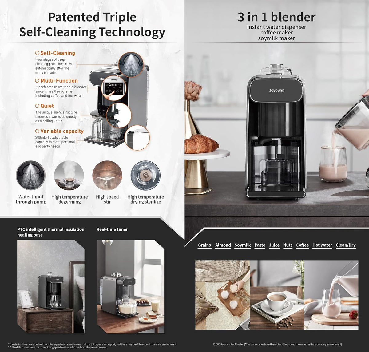 Joyoung K1S Pro Soymilk Machine Soybean Milk Coffee Maker Juicer Water Dispenser - Flavour Fushion Cooking Shop