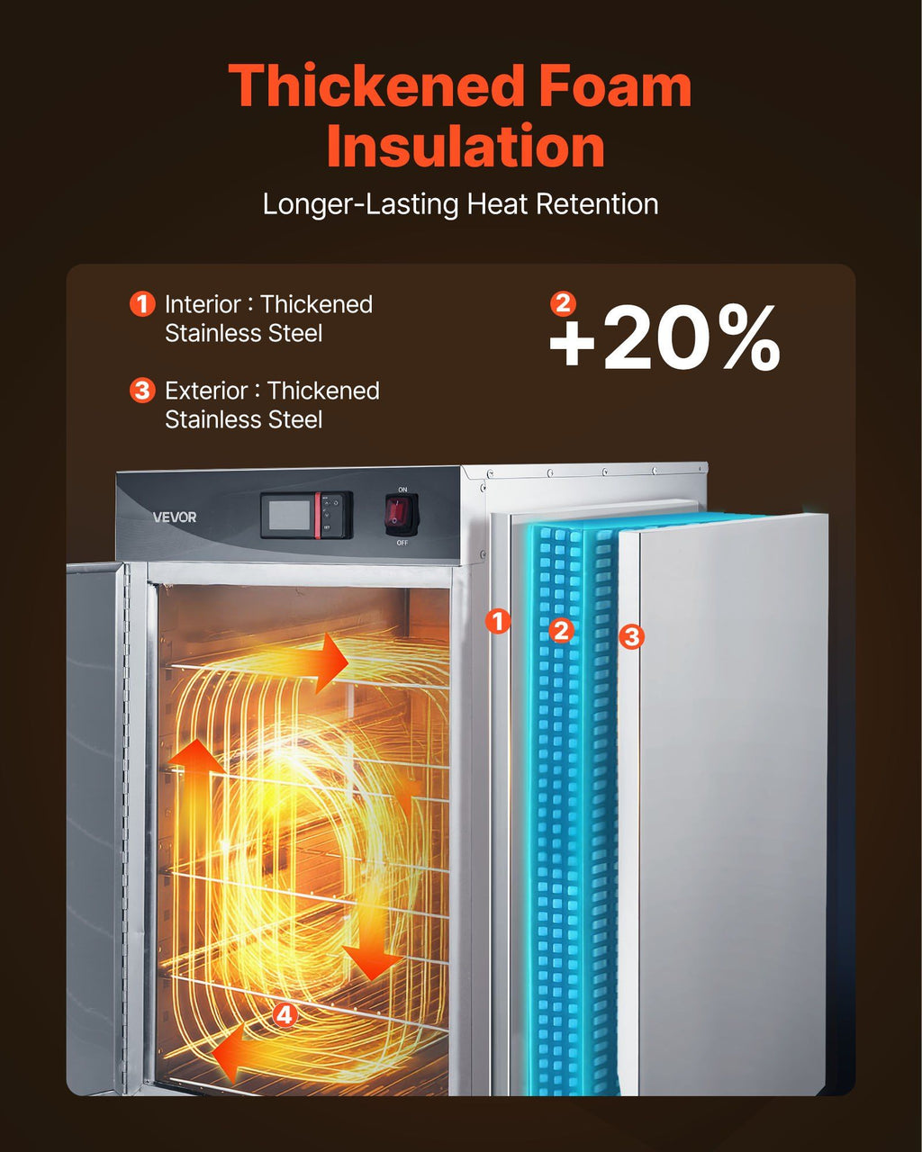 Electric Hot Box Food Warmer, 5-Tier Commercial Warming Cabinet with Water Tray, Single-Door and Adjustable Shelves, Stainless Steel Food Warmer Cabinet, for Restaurant, Kitchen, Pizza, Chicken