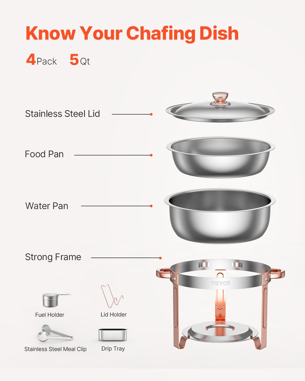 Chafing Dish Buffet Set, 5 Qt 4 Pack, Stainless Steel Chafer with 4 Full Size Pans, Rose Gold - Flavour Fushion Cooking Shop