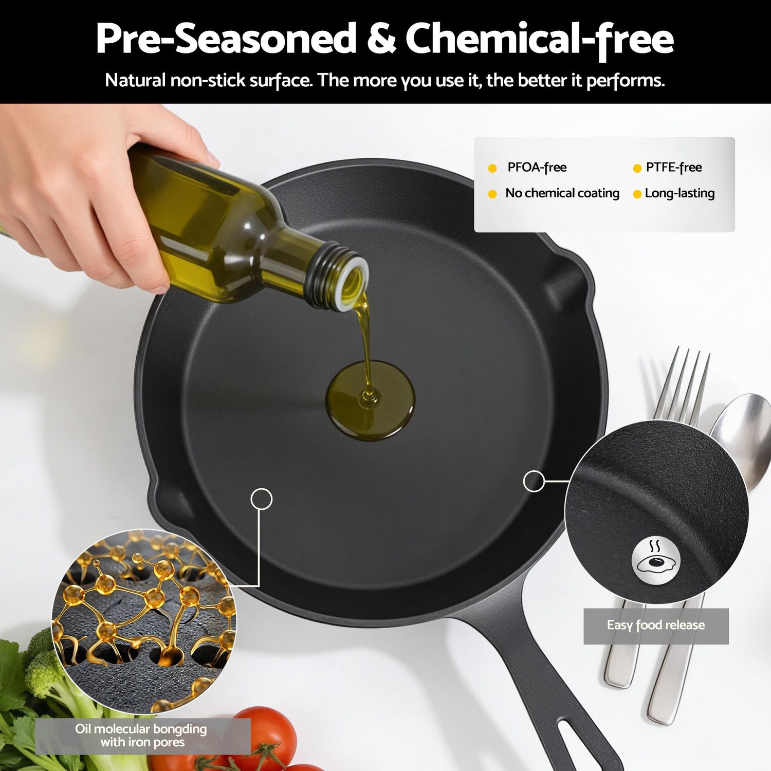 5-Star Chef Cast Iron Fry Pan Skillet Set – 4 Sizes 14-24cm - Flavour Fushion Cooking Shop