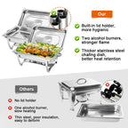 Alston 9L Chafing Dish Set, Premium 410 Stainless Steel Bufffers