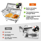 Alston 4.5LX2 Chafing Dish Set, Premium 410 Stainless Steel Buffet Warmer, Bain Marie Food Server